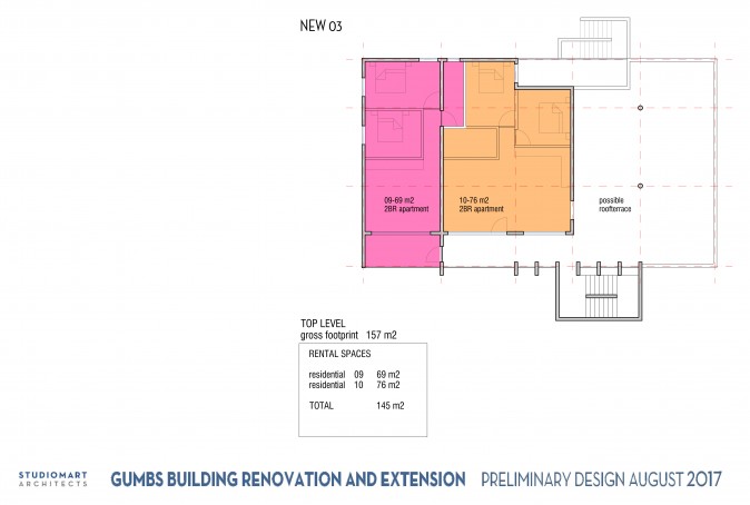 gumbs-building-24